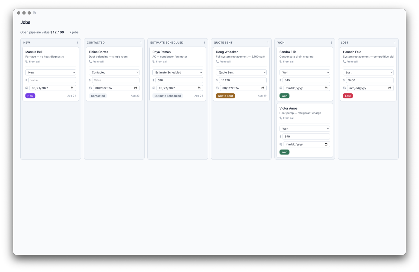 The ATPAI jobs pipeline: new, contacted, estimate scheduled, quote sent, won and lost.